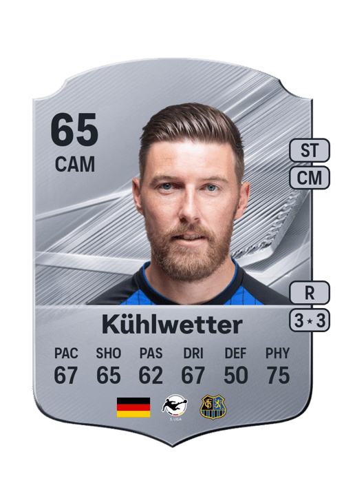Christian Kühlwetter