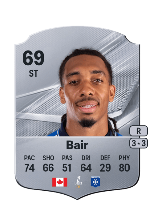 Theo Bair