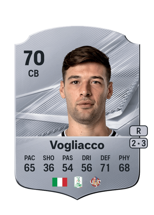 Alessandro Vogliacco