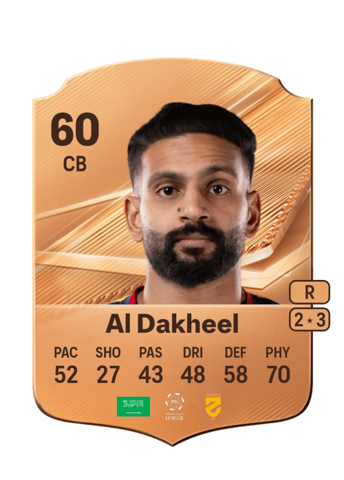 Abdulrahman Al Dakheel