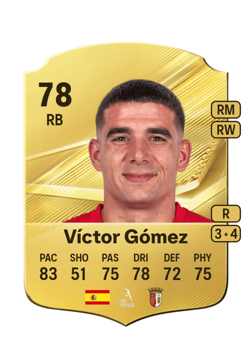 Víctor Gómez