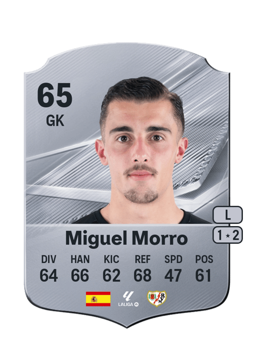 Miguel Morro