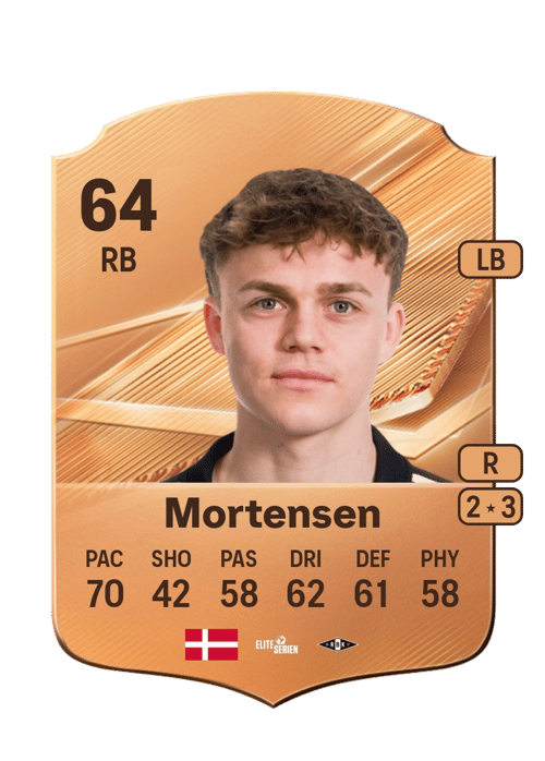 Jonas Mortensen