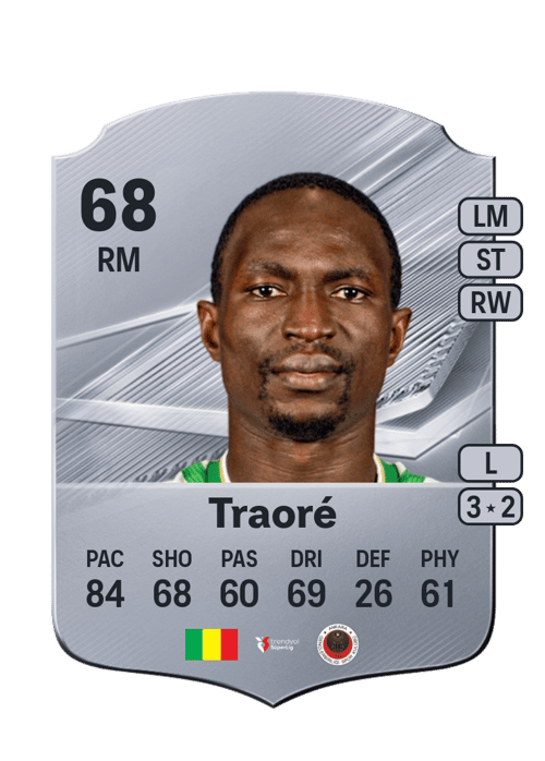 Adama Traoré