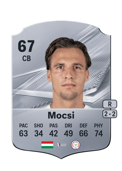 Attila Mocsi