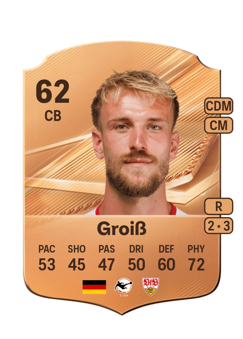 Alexander Groiß