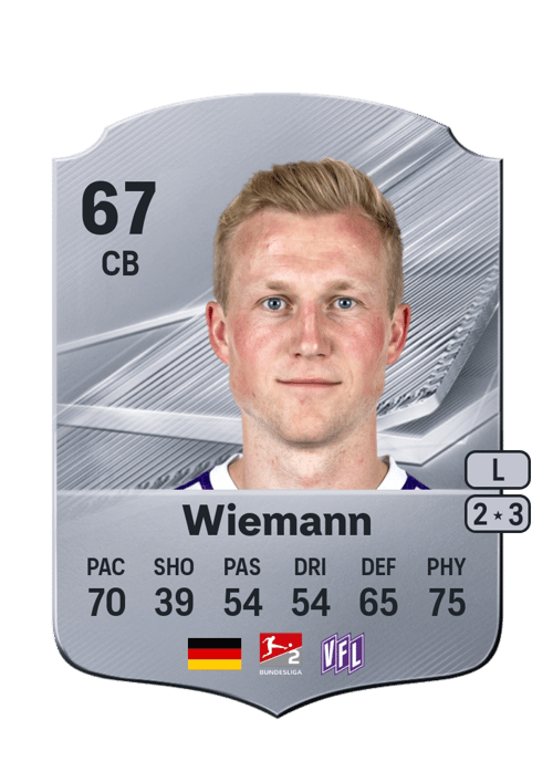 Niklas Wiemann