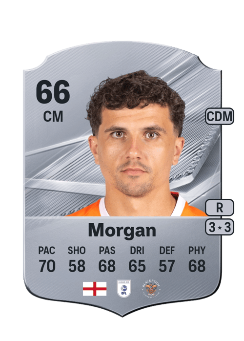 Albie Morgan