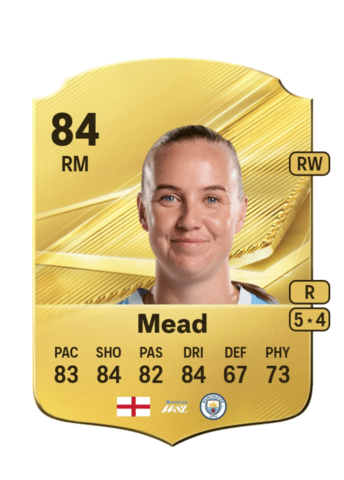 Beth Mead