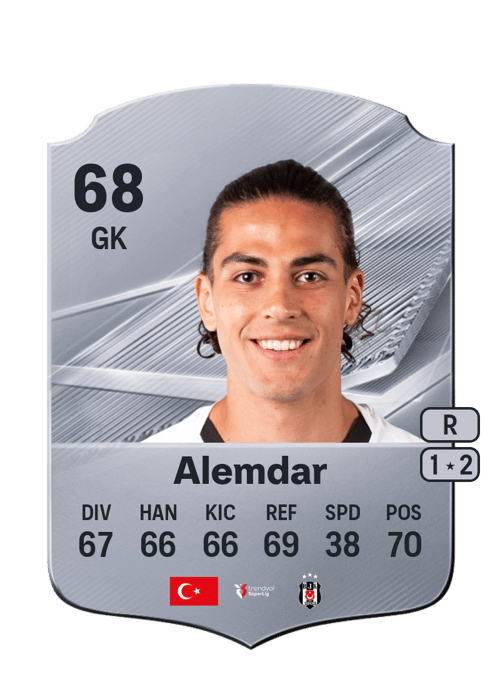 Doğan Alemdar