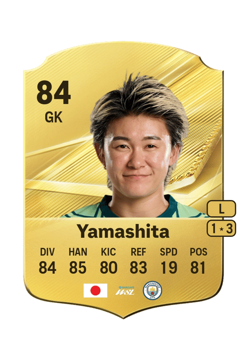 Ayaka Yamashita