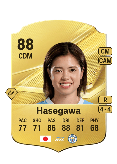 Yui Hasegawa