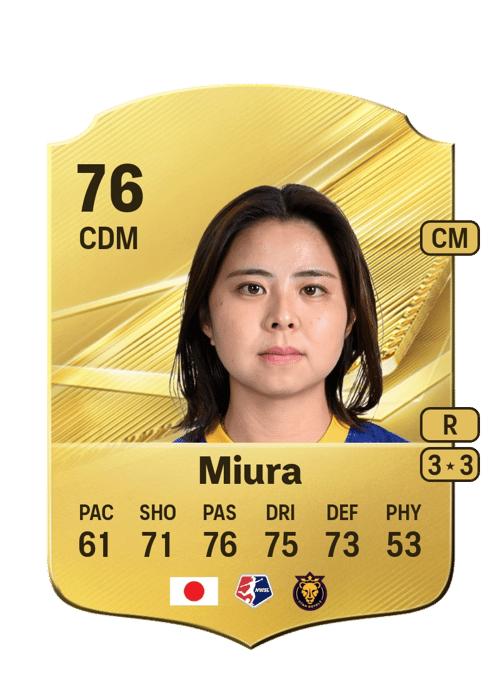 Narumi Miura