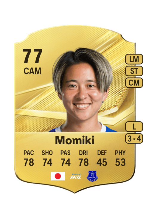 Yuka Momiki