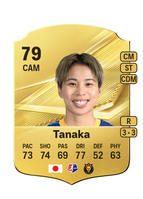 Mina Tanaka