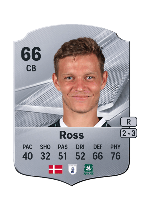 Mathias Ross