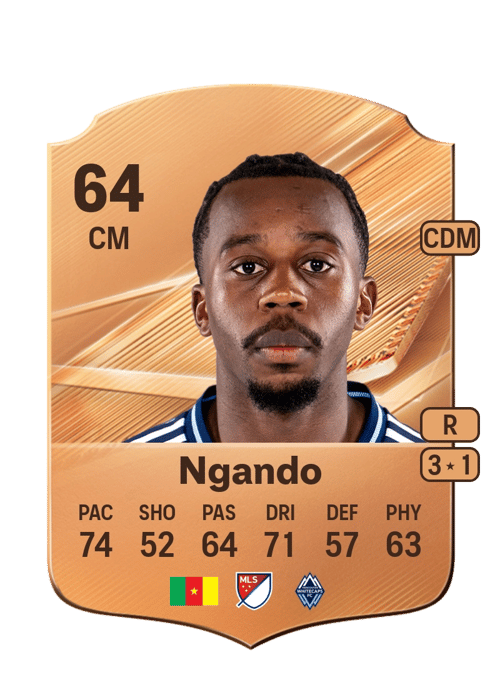 J.C. Ngando