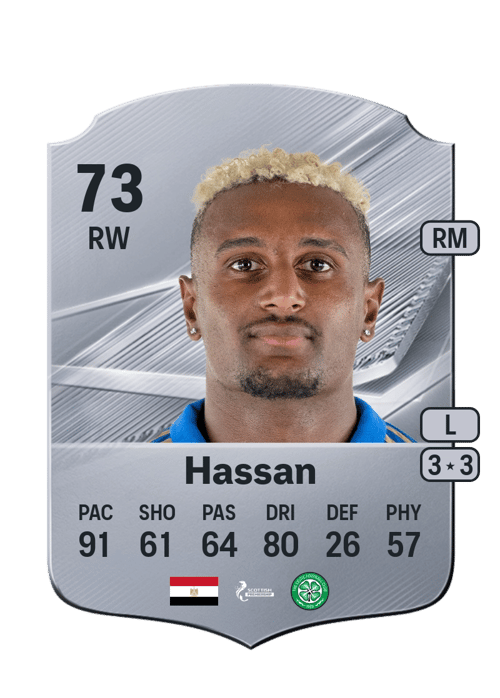Haissem Hassan