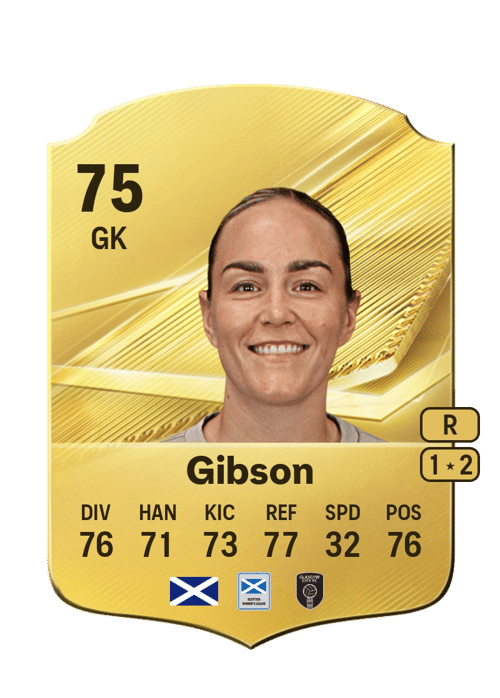 Lee Gibson