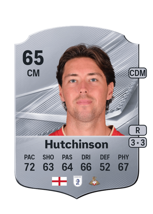 Isaac Hutchinson