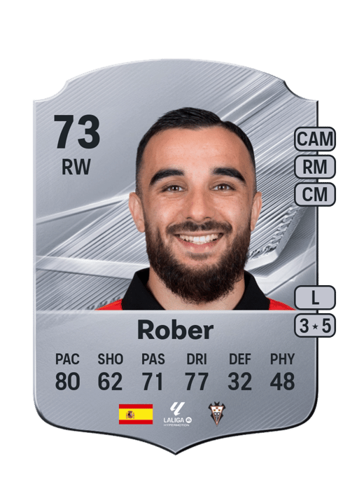 Rober