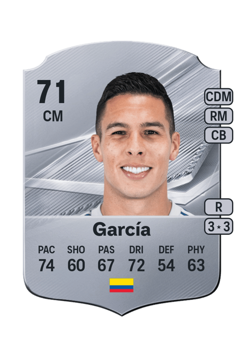 Mateo García