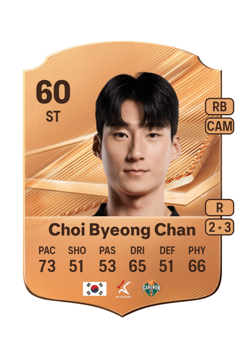 Choi Byeong Chan