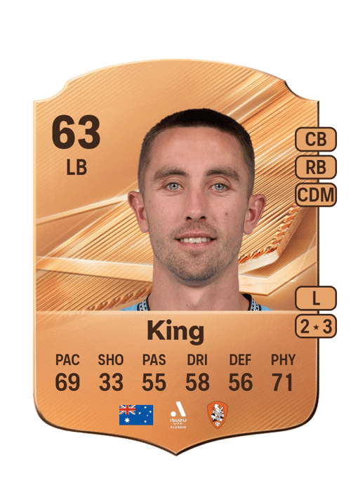 Joel King