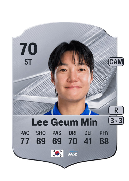 Lee Geum Min