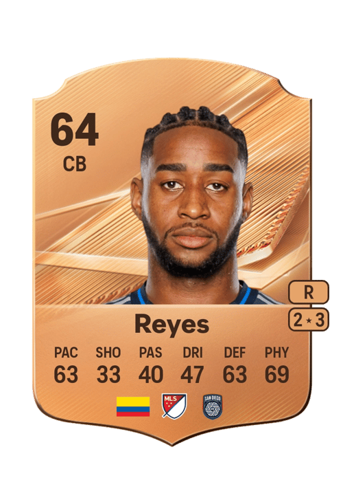 Andrés Reyes