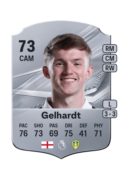 Joe Gelhardt