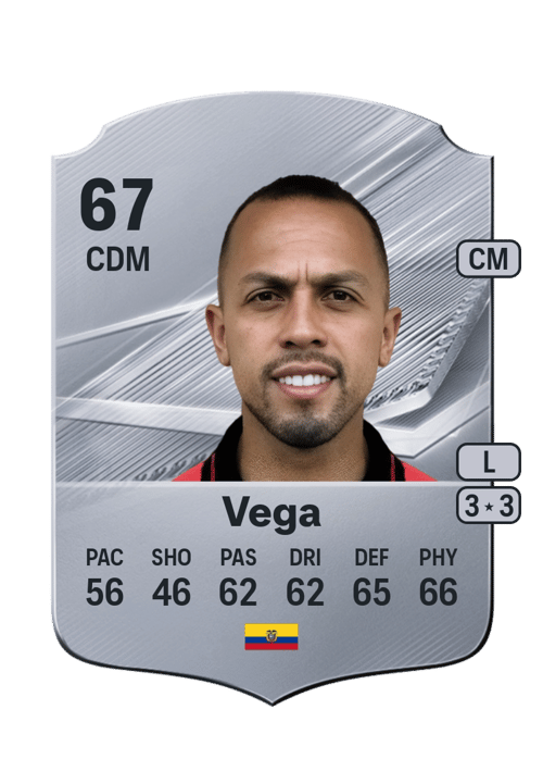 Edison Vega