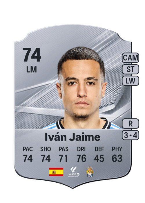 Iván Jaime