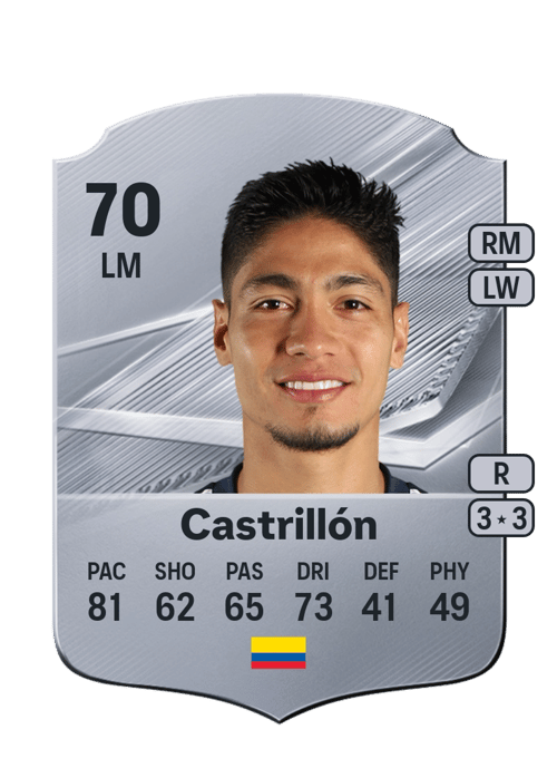 Bryan Castrillón
