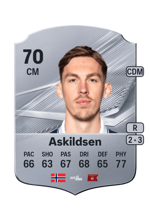Kristoffer Askildsen