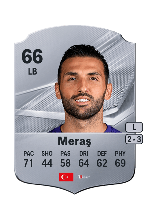 Umut Meraş