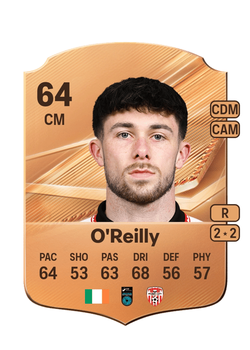 Adam O'Reilly