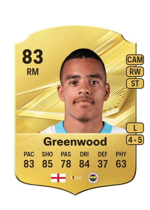 Mason Greenwood