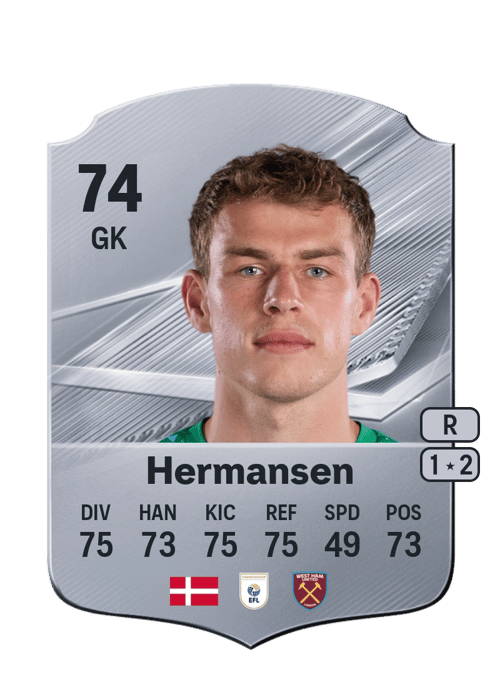 Mads Hermansen