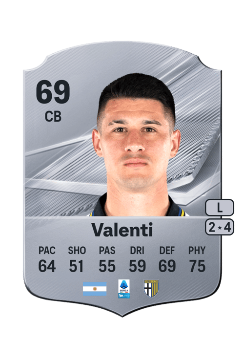 Lautaro Valenti