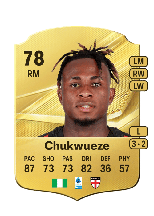 Samuel Chukwueze
