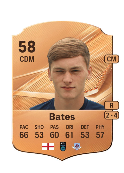 Alfie Bates