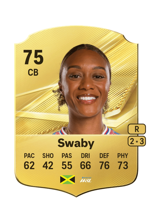Allyson Swaby