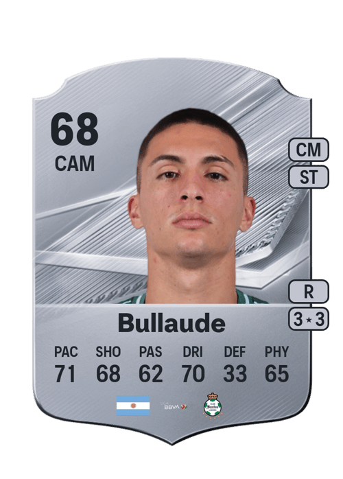 Ezequiel Bullaude