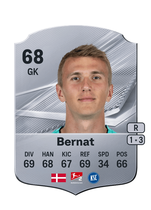 Hans Christian Bernat