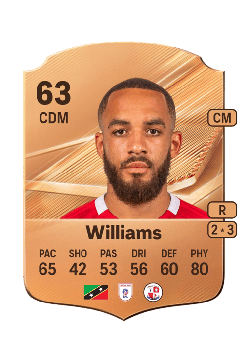 Jay Williams