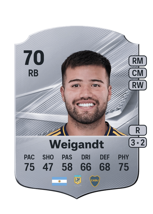 Marcelo Weigandt