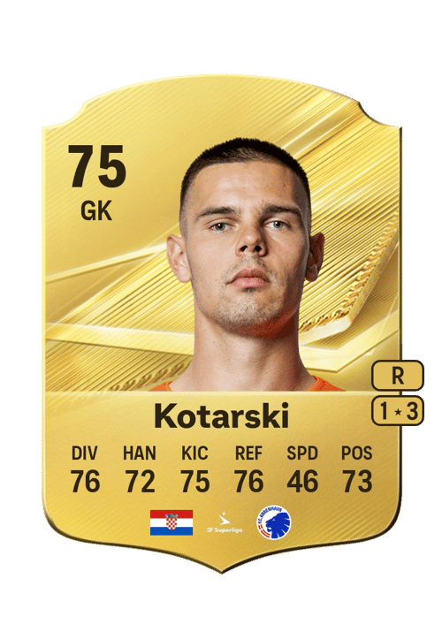 Dominik Kotarski