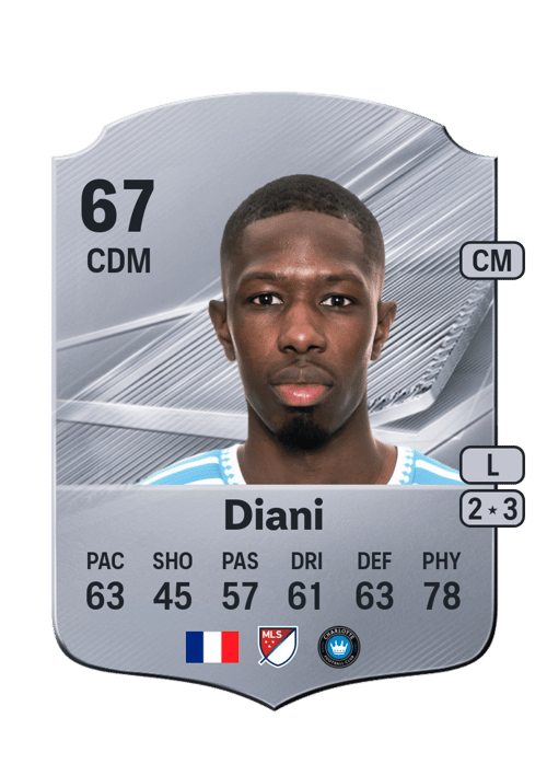 Djibril Diani