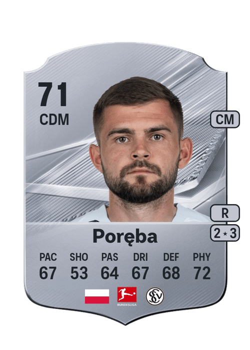 Łukasz Poręba